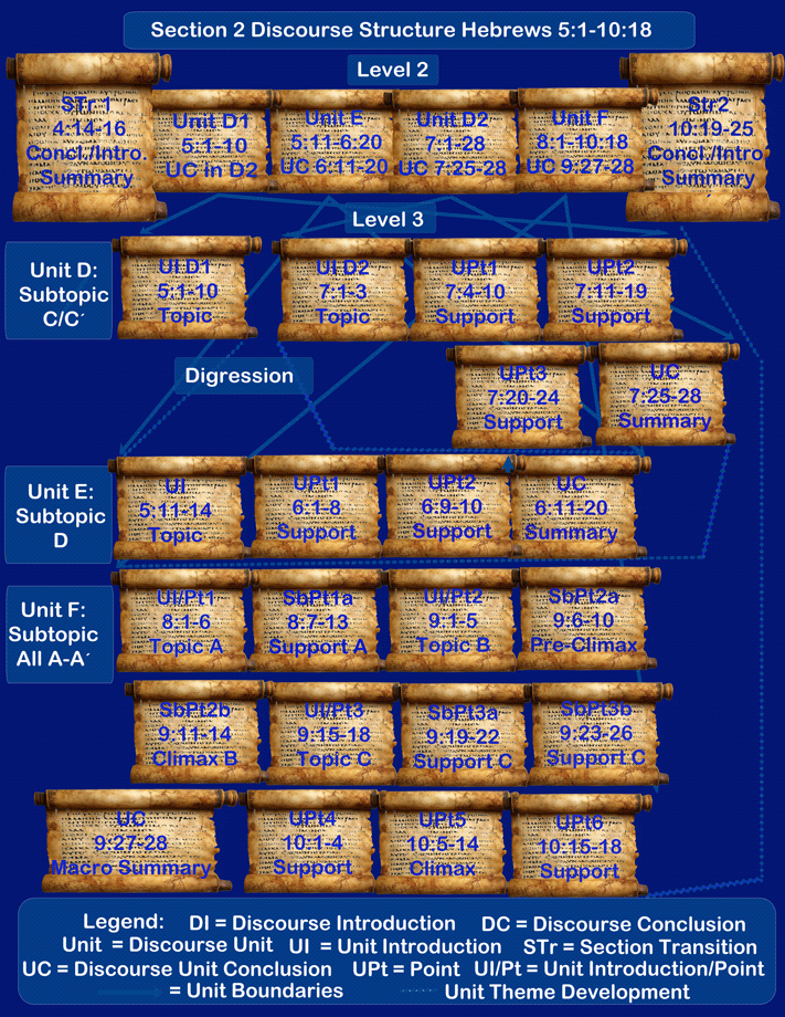 Flyer for Hebrews & Heavens Lectures Bangalore
